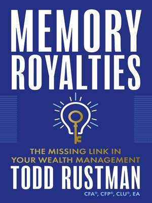 cover image of Memory Royalties